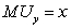 Suppose the price of good   is $5 and the price of good   is $7.Also,suppose   and   Which of the following baskets could be an interior optimum? A)  x = 5, y = 7 B)  x = 4, y = 6 C)  x = 7, y = 5 D)  x = 6, y = 4 