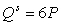 Consider a market with   and   .Suppose that initially income is I = 60,and that income then increases to I = 80.What is the increase in consumer surplus from this increase in income? A)  1300 B)  1368 C)  1421 D)  1472 