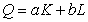 For the production function   ,the equation for a typical isoquant is A)    B)    C)    D)    