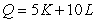 Consider the production function   .The   is A)  2.00 B)  1.50 C)  1.00 D)  0.50 