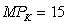 Suppose that a firm uses only capital,K,and labor,L,in its production process.At the firm's current long-run combination of capital and labor,it uses positive amounts of both inputs and measures the marginal products as   and   .The rental rate of capital is r = 6 and the current wage rate for labor is w = 3.The firm A)  is currently minimizing total cost in the long run. B)  could lower cost by increasing the usage of capital and decreasing the usage of labor. C)  could lower cost by increasing the usage of labor and decreasing the usage of capital. D)  cannot lower cost without also lowering the level of output. 