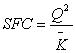 Suppose   in the short-run.The firm's short-run fixed cost curve is A)    B)    C)    D)    