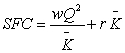 Suppose   in the short-run.The firm's short-run fixed cost curve is A)    B)    C)    D)    