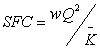 Suppose   in the short-run.The firm's short-run fixed cost curve is A)    B)    C)    D)    
