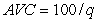 The market for sweet potatoes consists of 1,000 identical firms.Each firm has a short-run total cost curve of STC = 100 + 100 q + 100q<sup>2</sup>,and a short-run marginal cost curve of SMC=100+200q,where q is output.What is the equation of the firm's average variable cost curve? A)    B)    C)    D)    