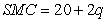 For a particular perfectly competitive firm   and   ,where q is output.If the market price is equal to 40,at what level of output should the firm operate to maximize profit in the short run? A)  10 B)  20 C)  30 D)  40 