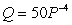 A monopolist faces a demand curve   and that the monopolist has a constant marginal cost of 75.The monopolist's profit-maximizing price is A)  25 B)  50 C)  75 D)  100 