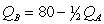 Suppose that firms A and B are Cournot duopolists in the salt industry.The market demand curve can be specified as   The marginal cost to each firm is $40.What is firm B's profit-maximizing quantity when firm A produces an arbitrary output   ? A)    B)    <sub>.</sub> C)    <sub>.</sub> D)    <sub>.</sub> 