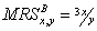 <strong>Two individuals,A and B,consume two goods, and Consumer A initially has 3 units of and 2 units of Consumer B initially has 5 units of and 6 units of .Also,for Consumer A the and for Consumer B the .Does this initial allocation of and represent an efficient allocation?</strong> A) Yes B) No, because both consumers could be made better off by giving A more and less . C) No, because both consumers could be made better off by giving A more and less . D) Cannot be determined from the given information.