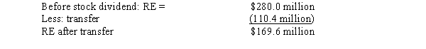   -The following facts apply to your company: Target capital structure: 50% debt; 50% equity. EBIT: $200 million. Assets: $500 million. Tax rate: 40%. Cost of new and old debt: 8%. Based on the residual dividend policy,the payout ratio is 60 percent.How large (in millions of dollars) will the capital budget be? A)  $43.2 B)  $50.0 C)  $64.8 D)  $86.4 E)  $108.0