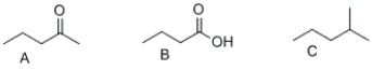 What is the correct order of boiling points for the following compounds?   A)  A > B > C B)  C > B > A C)  B > A > C D)  A > C > B