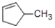 Which of the following alkenes undergoes acid-catalyzed hydration to give 1-methylcyclopentanol? A)    B)    C)    D)  None of these alkenes.
