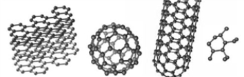 Consider the following phase diagram of water. The temperature and pressure scales are greatly reduced (and are non-linear)    -Consider the following forms of carbon.   When compared to diamond, these substances would fit into which of the following classifications? A)  allotropes B)  isotopes C)  amorphous forms D)  The different forms shown do not fit into the same classification.