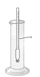 Consider the urinometer shown used to make a measurement at 25 °C.   What is the density of the liquid shown at the same temperature? A)  1.04 B)  1.04 g/mL C)  0.962 D)  0.962 g/mL E)  The density cannot be determined from the given data.