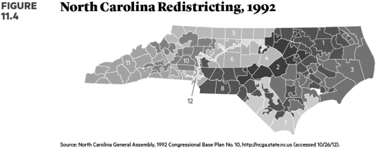 What have the Supreme Court justices determined about race and the redistricting process? A) It cannot play any role in the redistricting process. B) It must be the top priority in the redistricting process. C) It may be a factor but may not be the predominant factor in the redistricting process. D) It can only be used as a factor in the redistricting process in states in the South.