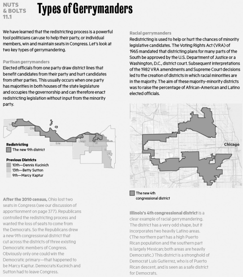   Which one of the following is an example of gerrymandering? A)  placing two incumbents of the same party into one district B)  keeping districts roughly equal in size C)  trying to keep a single municipality in a district D)  ensuring that all parts of a district are connected