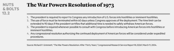    What is the War Powers Resolution of 1973? Why was it passed and is it effective legislation? Explain.