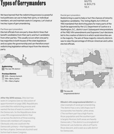   What is a gerrymander? What are the different types?