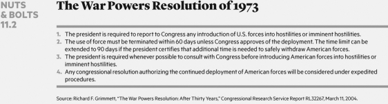   What is the War Powers Resolution of 1973? Why was it passed and is it effective legislation? Explain.