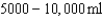 <strong>The nurse is caring for a 100-kg client who sustained a burn injury over 50% of total body surface area (TBSA). How much fluid should this client receive in the first 8 hours?</strong> A) B) C) D)