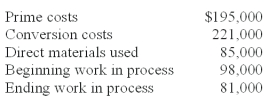 Assume the following information pertaining to Cub Company:   Total manufacturing cost is calculated to be: A) $332,000. B) $306,000. C) $280,000. D) $331,000. E) $307,000.