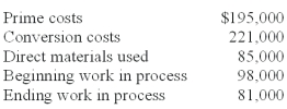 Assume the following information pertaining to Cub Company:   Cost of goods manufactured is calculated to be: A) $289,000. B) $348,000. C) $314,000. D) $297,000. E) $323,000.