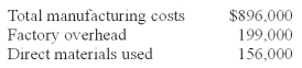 Assume the following information pertaining to Moonbeam Company:   Costs incurred during the period are as follows:   Cost of goods sold is calculated to be: A) $890,000. B) $896,000. C) $883,000. D) $877,000. E) $870,000.