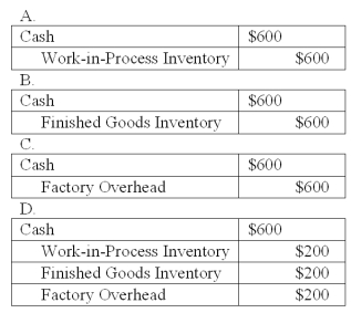 Which of the following journal entries is correct if scrap is incurred and sold for all jobs in common in the amount of $600?   A) A B) B C) C D) D