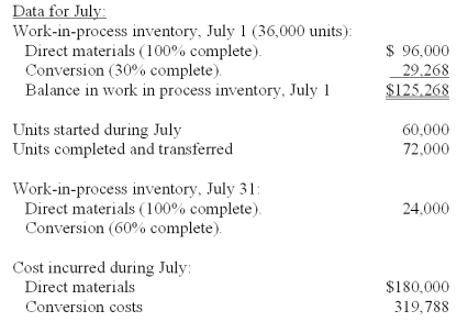 Zing Inc.calculates cost for an equivalent unit of production using both the weighted-average and the FIFO methods.   The cost of goods completed and transferred out under the weighted-average method is calculated to be: A) $497,880. B) $492,144. C) $499,788. D) $493,536. E) $495,837.