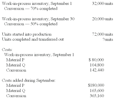 Talamoto Co.manufactures a single product that goes through two processes - mixing and cooking.The following data pertains to the Mixing Department for September.   Material P is added at the beginning of work in the Mixing Department.Material Q is also added in the Mixing Department,but not until units of product are forty percent completed with regard to conversion.Conversion costs are incurred uniformly during the process. Total equivalent units for conversion under the weighted-average method are calculated to be: A) 104,000 equivalent units. B) 71,600 equivalent units. C) 85,400 equivalent units. D) 72,000 equivalent units. E) 94,000 equivalent units.