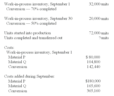 Talamoto Co.manufactures a single product that goes through two processes - mixing and cooking.The following data pertains to the Mixing Department for September.   Material P is added at the beginning of work in the Mixing Department.Material Q is also added in the Mixing Department,but not until units of product are forty percent completed with regard to conversion.Conversion costs are incurred uniformly during the process. Cost per equivalent unit for Material Q under the weighted-average method is calculated to be: A) $5.10. B) $2.60. C) $2.50. D) $2.30. E) $5.40.