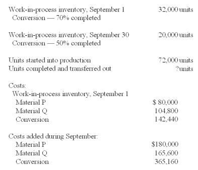 Talamoto Co.manufactures a single product that goes through two processes - mixing and cooking.The following data pertains to the Mixing Department for September.   Material P is added at the beginning of work in the Mixing Department.Material Q is also added in the Mixing Department,but not until units of product are forty percent completed with regard to conversion.Conversion costs are incurred uniformly during the process. Cost per equivalent unit for conversion under the weighted-average method is calculated to be: A) $5.10. B) $2.60. C) $2.50. D) $2.30. E) $5.40.
