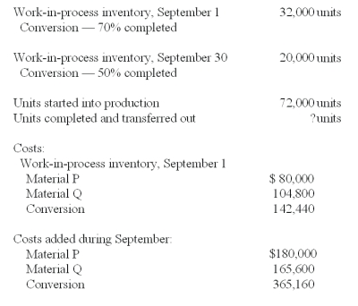 Talamoto Co.manufactures a single product that goes through two processes - mixing and cooking.The following data pertains to the Mixing Department for September.   Material P is added at the beginning of work in the Mixing Department.Material Q is also added in the Mixing Department,but not until units of product are forty percent completed with regard to conversion.Conversion costs are incurred uniformly during the process. The cost of goods completed and transferred out under the weighted-average method is calculated to be: A) $885,000. B) $882,000. C) $888,000. D) $891,000. E) $887,000.