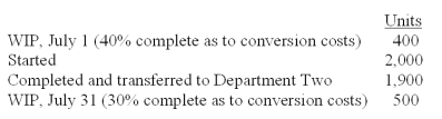DeFond Company has a process costing system.All materials are introduced at the beginning of the process in Department One.The following information is available for the month of January:   What are the equivalent units for the month of July if the company uses the FIFO method?   A) A B) B C) C D) D E) E