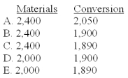 DeFond Company has a process costing system.All materials are introduced at the beginning of the process in Department One.The following information is available for the month of January:   What are the equivalent units for the month of July if the company uses the FIFO method?   A) A B) B C) C D) D E) E