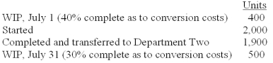 DeFond Company has a process costing system.All materials are introduced at the beginning of the process in Department One.The following information is available for the month of January:   What are the equivalent units for the month of July if the company uses the weighted-average method?   A) A B) B C) C D) D E) E