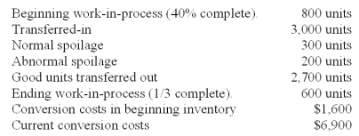 <strong>Williams Pharmaceutical Company is a maker of drugs for high blood pressure and uses a process costing system.The following information pertains to the final department of William's blockbuster drug called HBP. Williams calculates separate costs of spoilage by computing both normal and abnormal spoiled units.Normal spoilage costs are reallocated to good units and abnormal spoilage costs are charged as a loss.The units of HBP that are spoiled are the result of defects not discovered before inspection of finished units.Materials are added at the beginning of the process.Using the weighted-average method,what are the total conversion costs in ending inventory?</strong> A)$1,300. B)$500. C)$1,850. D)$2,250. (600 x 1/3)x $2.50 = $500