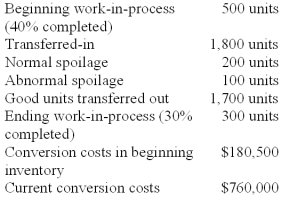 James Automotive Group is a maker of engines for high performance cars and uses a process costing system.The following information pertains to the final department of James' outstanding engine called  Superior-1 .   James calculates separate costs of spoilage by computing both normal and abnormal spoiled units.Normal spoilage costs are reallocated to good units and abnormal spoilage costs are charged as a loss.The units of  Superior-1  that are spoiled are the result of defects not discovered before inspection of finished units.Using the weighted-average method,what are the total conversion costs of abnormal spoilage? A) $45,000. B) $53,636. C) $90,000. D) $180,500. 100 x $450 = $45,000