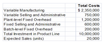 Johnson Marine has the following costs and expected sales for the coming year.Johnson is considering a number of different methods to determine the price of its product.   If Johnson determines price using a desired return on life cycle costs of 30%,the price is: A) $262.50 B) $306.00 C) $375.00 D) $364.29 E) $330.00
