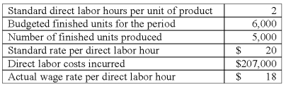 Marv Company's direct labor costs for manufacturing its only product were as follows for October:   The total direct labor variance for October was: A) $7,000 unfavorable. B) $9,000 favorable. C) $9,000 unfavorable. D) $32,000 favorable. E) $54,000 unfavorable.