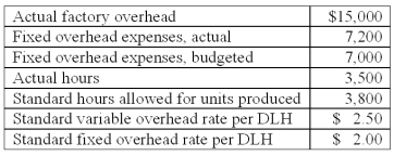 The following information is available from the Taro Company:   The total overhead flexible-budget (FB) variance for the period is: A) $550 favorable. B) $750 favorable. C) $1,500 favorable. D) $1,700 favorable. E) $2,100 favorable.