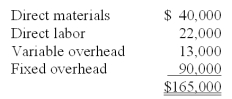 <strong>During January,Lang,Inc.produced 10,000 units of product with costs as follows: What is Lang's unit cost for January,calculated on the variable costing basis?</strong> A)$6.20. B)$7.20. C)$7.50. D)$8.50. E)$9.50.