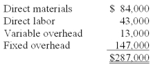 During October,Rover Industries produced 35,000 units of product with costs as follows:   What is Rover's unit cost for October,calculated on the variable costing basis? A) $3.25. B) $3.75. C) $4.00. D) $4.50. E) $5.00.