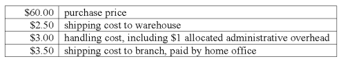 A company established a branch to sell automobile seat covers.The company purchases these covers and stores them in a warehouse.The covers are then shipped from the warehouse to both the home office and the new branch,FOB destination.Home office management is responsible for setting the transfer price of the covers charged to the branch.Per-unit costs of the covers are: According to the general transfer-pricing formula given in the text,the minimum transfer price that home office should charge the branch is: A) $62.50. B) $63.50. C) $66.00. D) $68.00. E) $69.00.