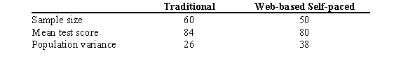An educational researcher is analyzing the test scores for physics students taught using two different methods - a traditional method, and a web-based self-paced method. Can he conclude, at   = .05, that the test scores in the web-based self-paced method are lower?   A)  The data supports the claim because the test value 1.68 is greater than than the critical value 1.65. B)  The data supports the claim because the test value 1.68 is less than than the critical value 1.96. C)  The data supports the claim because the test value 3.66 is greater than than the critical value 1.96. D)  The data supports the claim because the test value 3.66 is greater than than the critical value 1.65.