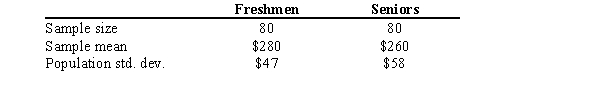 In October, the campus bookstore asked a random set of freshmen and seniors how much they had spent on textbooks that semester. The bookstore believes that the two groups spent the same amount. What is an appropriate test value for a z test?   A)  0.29 B)  8.35 C)  2.40 D)  1.23