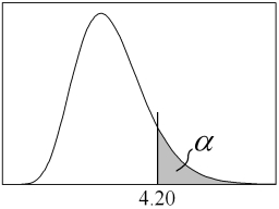 Determine the value of α as shown below in the graph of an F distribution. The degrees of freedom for the numerator are seven, and the degrees of freedom for the denominator are nine.   A)  0.01 B)  0.025 C)  0.05 D)  0.1