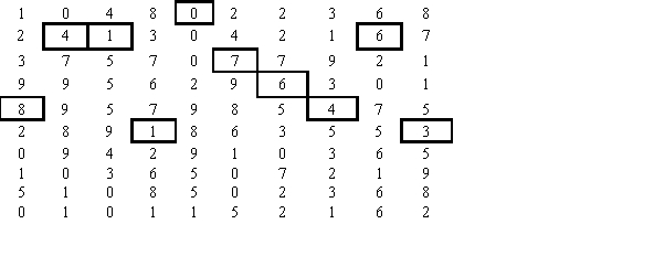 A particular baseball player gets, on average, three hits for every ten times he comes to bat. In a typical game, he comes to bat five times. Use the random numbers table below to simulate his hitting in ten games. Let an entry in the table correspond to one time at bat, 0-2 corresponds to getting a hit, and 3-9 corresponds to not getting a hit. The highlighted numbers were selected at random, and a different one should be used to start each of the player's simulated games. That is, use a highlighted number and the four numbers below it to represent his batting in one game. In how many of the ten simulated games did he get three or more hits?   A)  2 B)  3 C)  4 D)  5