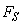 In the Scheffe test, if   = 8 for a group size   = 7,   = 11 for a group size   = 7, and the within-group variance   = 14, then the   test value for comparing these two groups is equal to A)  -0.75 B)  2.25 C)  0.64 D)  1.44