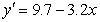 A regression line was calculated as   . The slope of this line is -3.2.